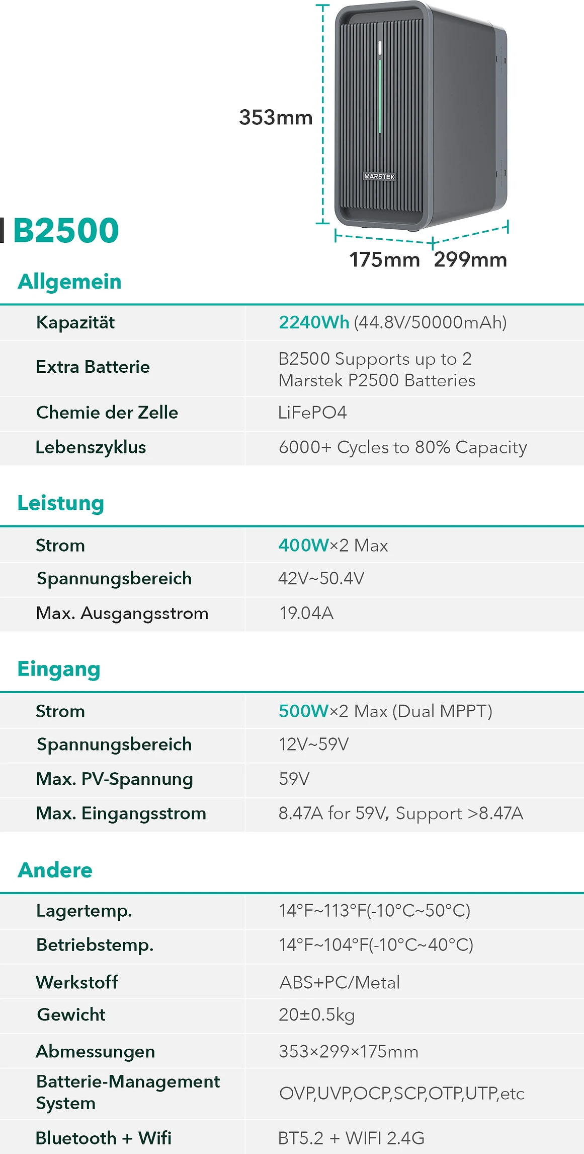 Balkonkraftwerk Speicher 2240 Wh Marstek B2500-D - leistungsstarker Batteriespeicher