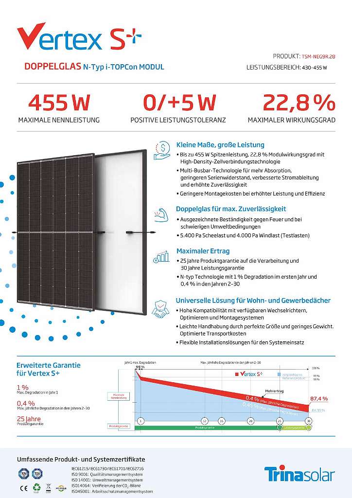 800 Watt Balkonkraftwerk, inkl. Lieferung