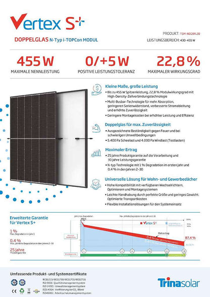 800 Watt Balkonkraftwerk, inkl. Lieferung