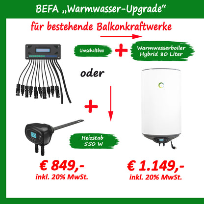 Balkonkraftwerk HYBRID FÜR STROM & WARMWASSER PRODUKTION, inkl. Lieferung